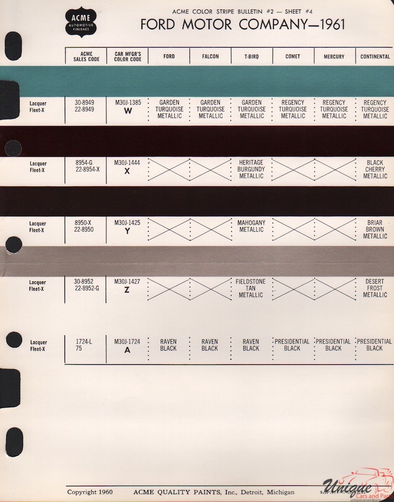 1961 Ford Paint Charts Acme 4
